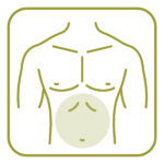 Body Waxing